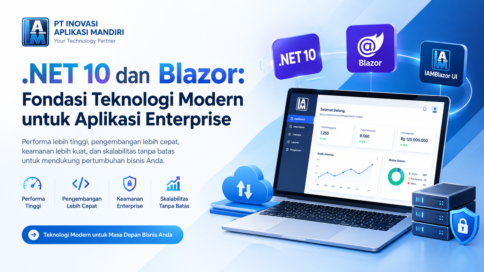 Ilustrasi arsitektur kode pemrograman .NET 10 dan Blazor untuk pengembangan aplikasi enterprise modern oleh tim software house IAMSoft Indonesia